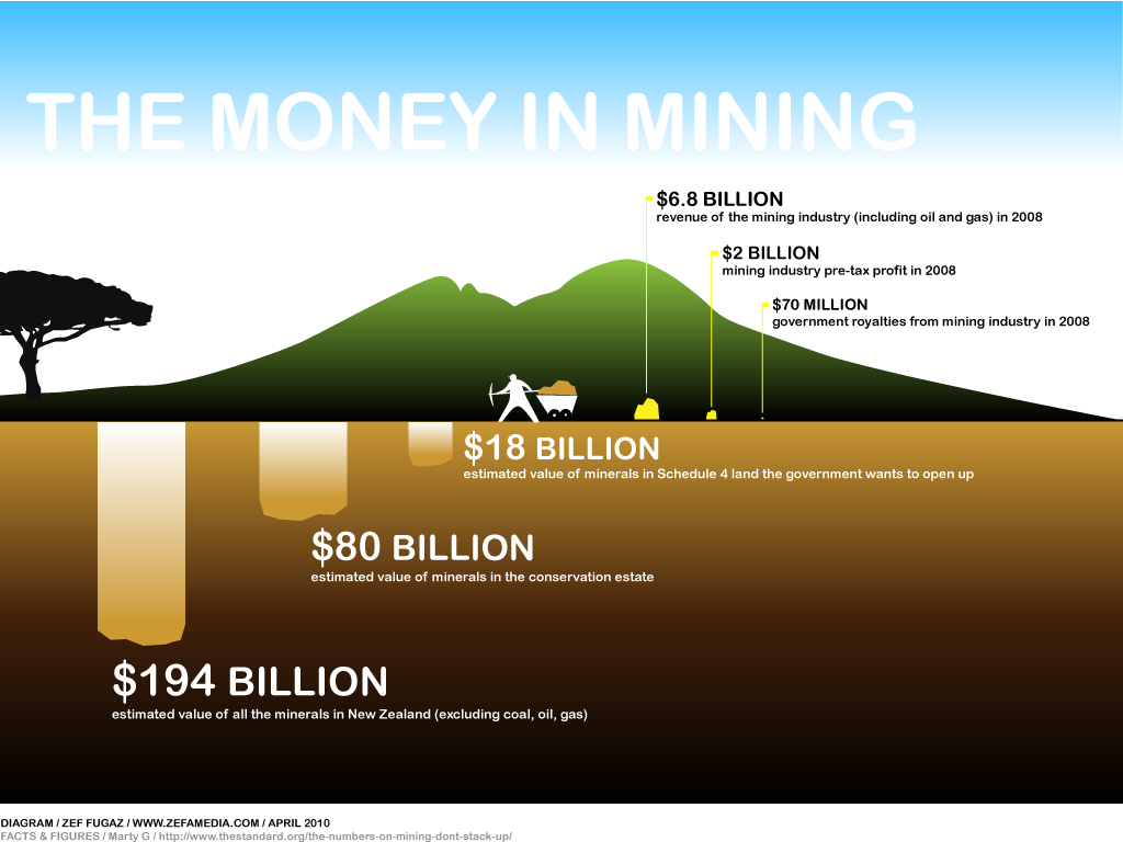 money-in-mining money-in-mining